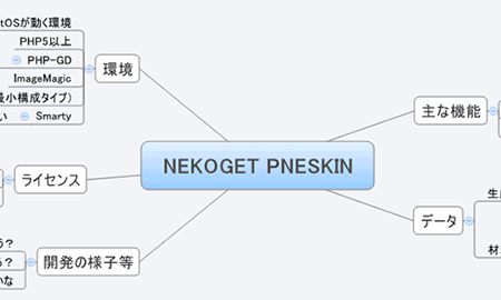 NEKOGET_PNESKIN